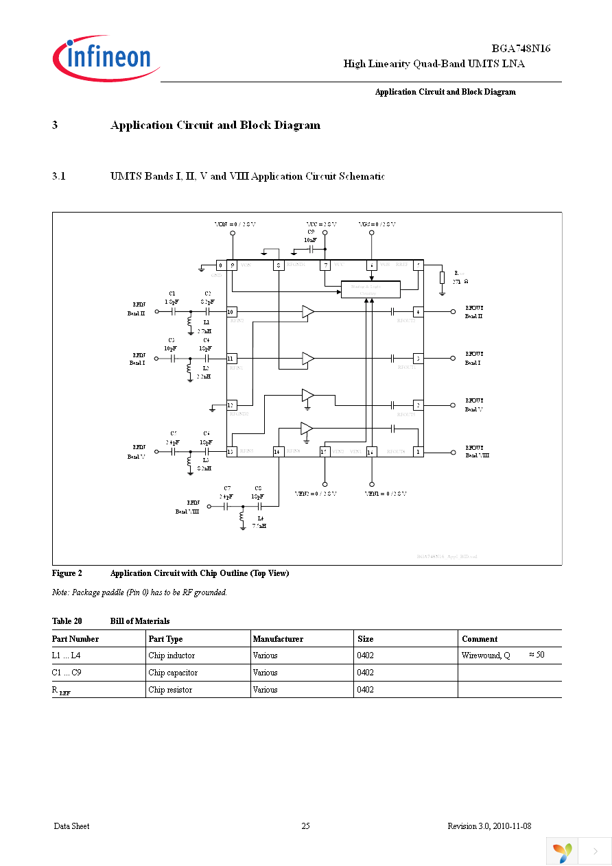 BGA 748N16 E6327 Page 25